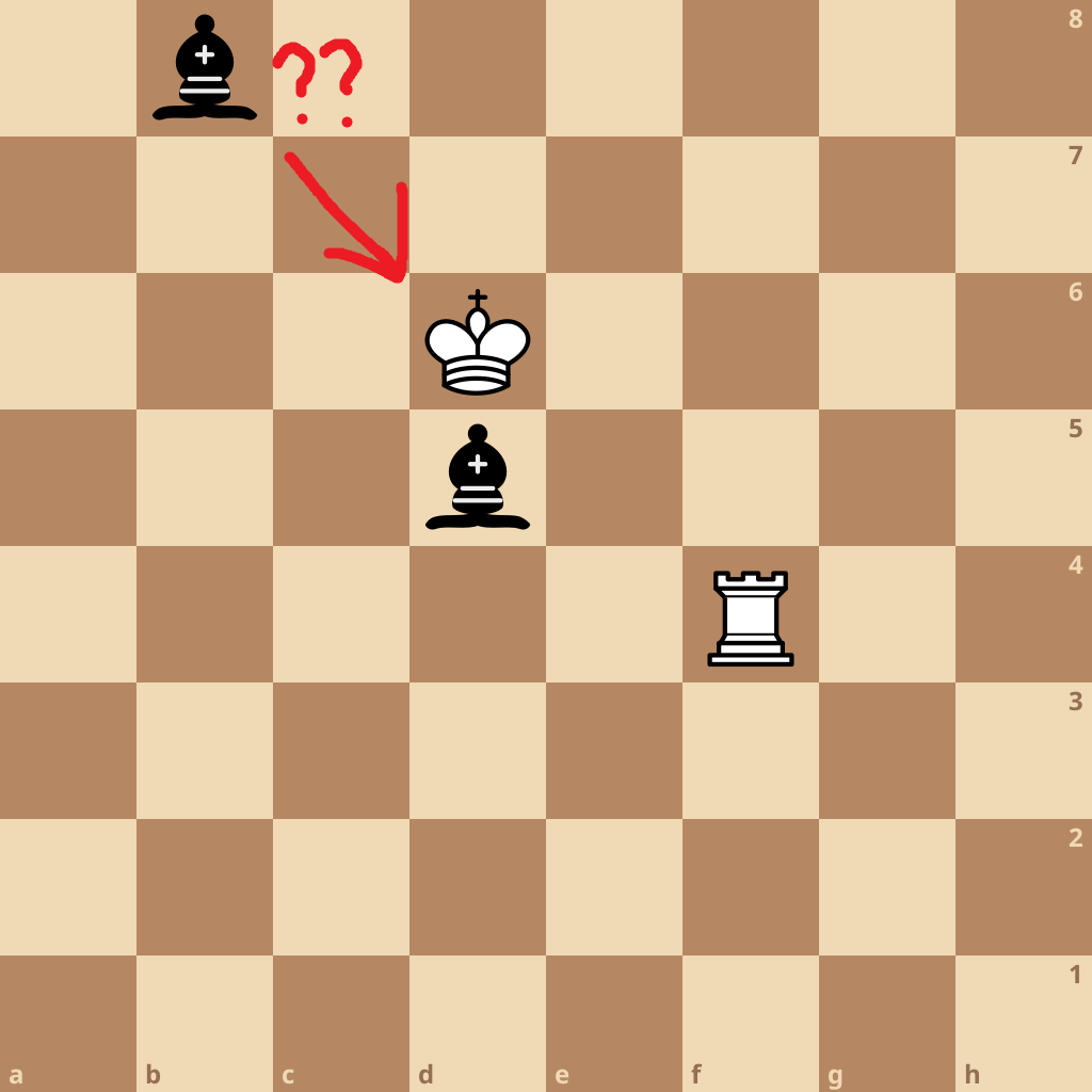 An illegal chess position where the white king is in check after taking the opponents knight